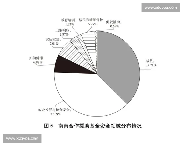 新时代背景下中国足球行业高质量发展战略规划研究与创新路径探索