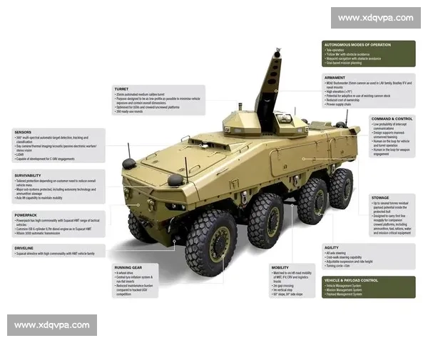 战术布置在现代作战中的应用与优化策略研究